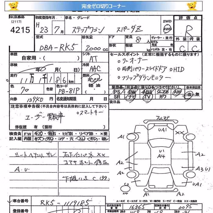 HONDA STEPWGN