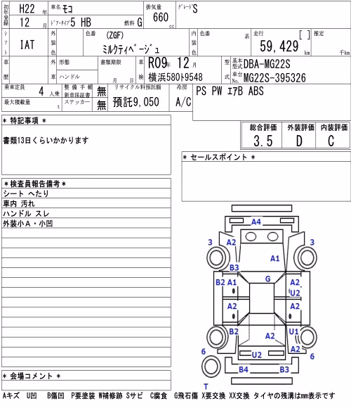 NISSAN MOCO