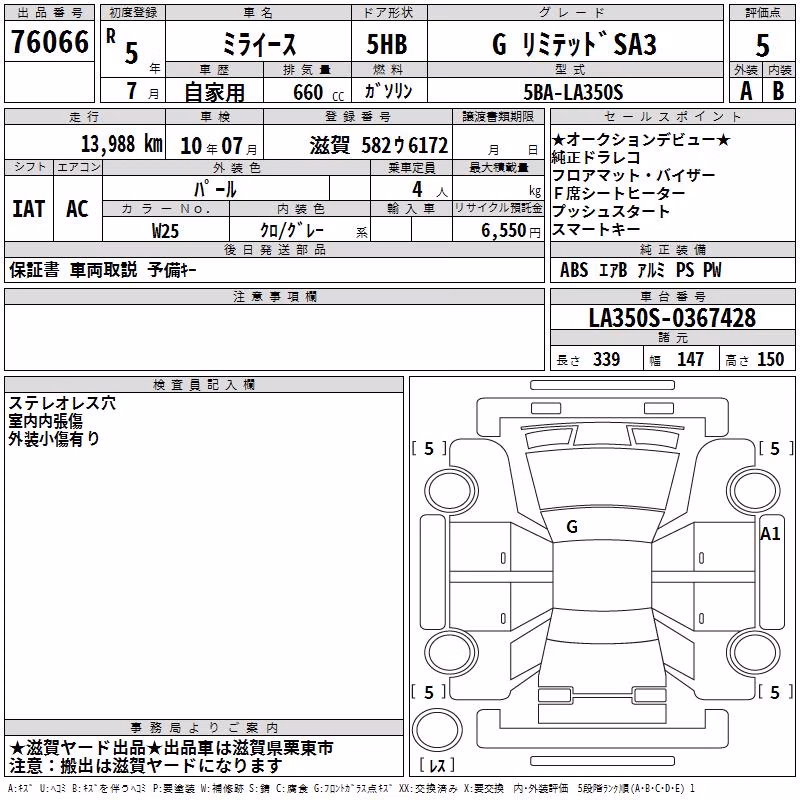 DAIHATSU MIRA E:S