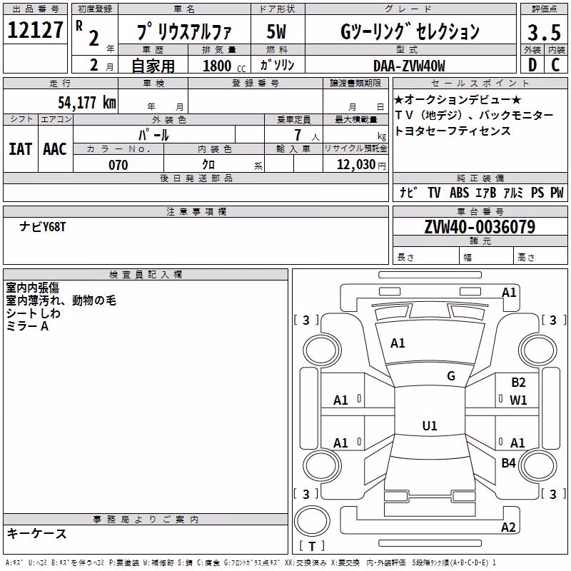TOYOTA PRIUS ALPHA