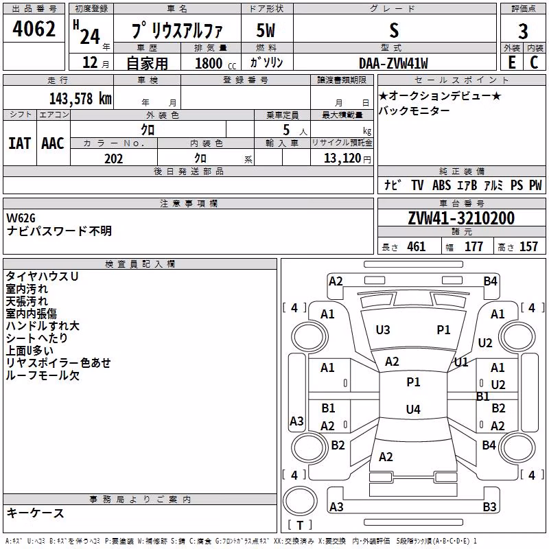 TOYOTA PRIUS ALPHA