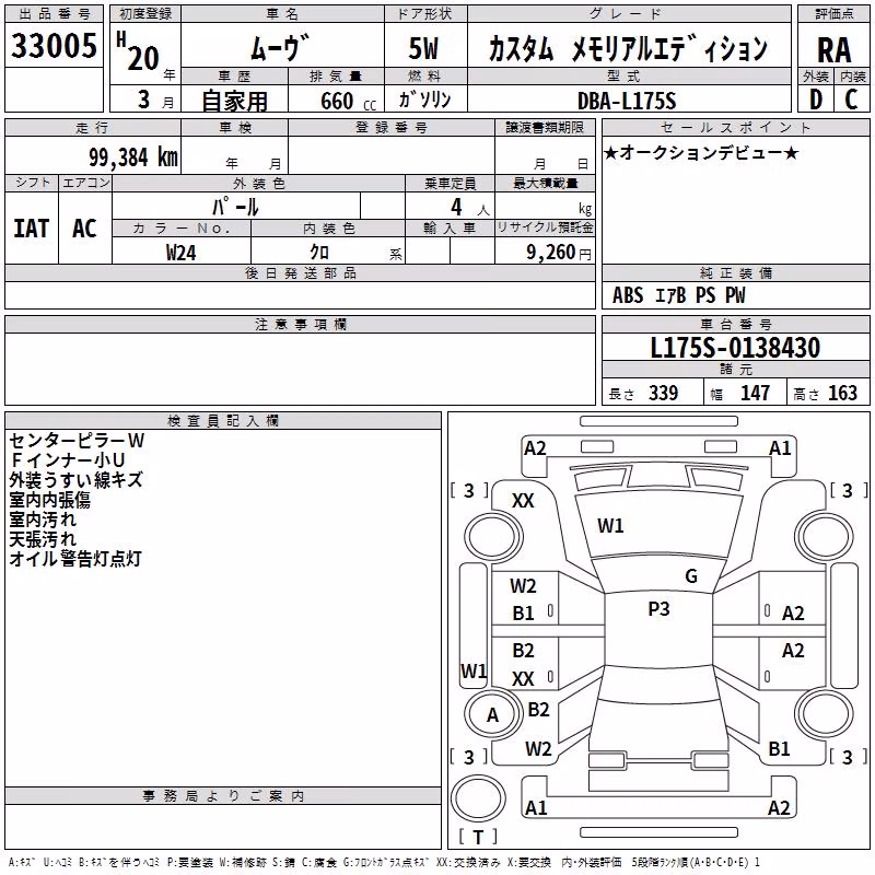 DAIHATSU MOVE