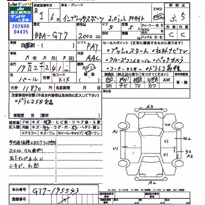 SUBARU XV