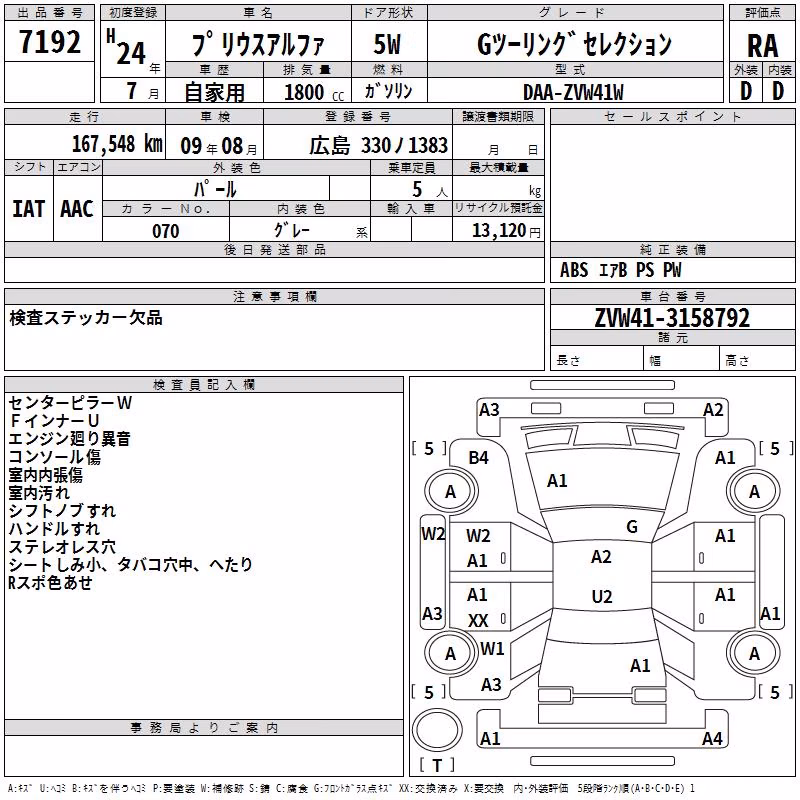 TOYOTA PRIUS ALPHA