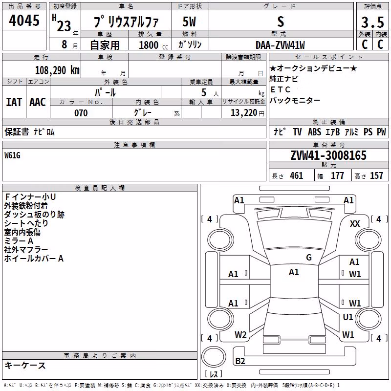 TOYOTA PRIUS ALPHA
