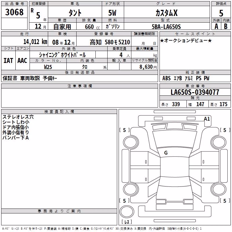 DAIHATSU TANTO