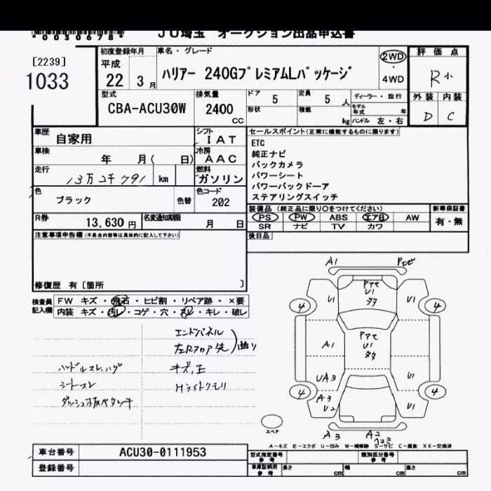 TOYOTA HARRIER