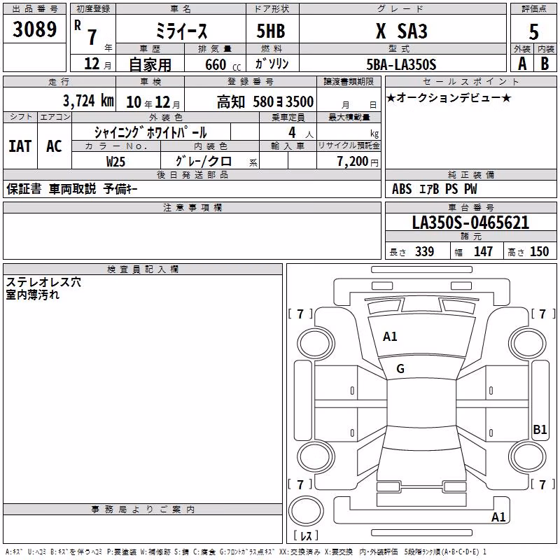 DAIHATSU MIRA E:S