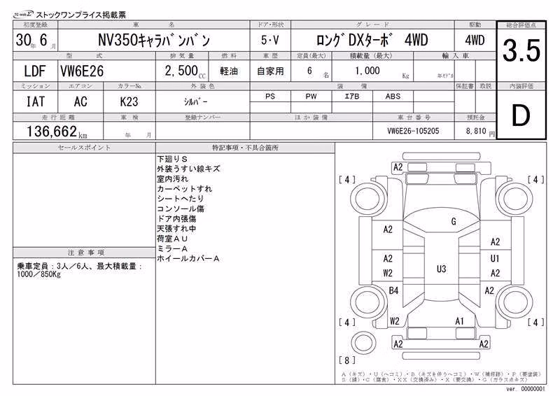 NISSAN NV350 CARAVAN