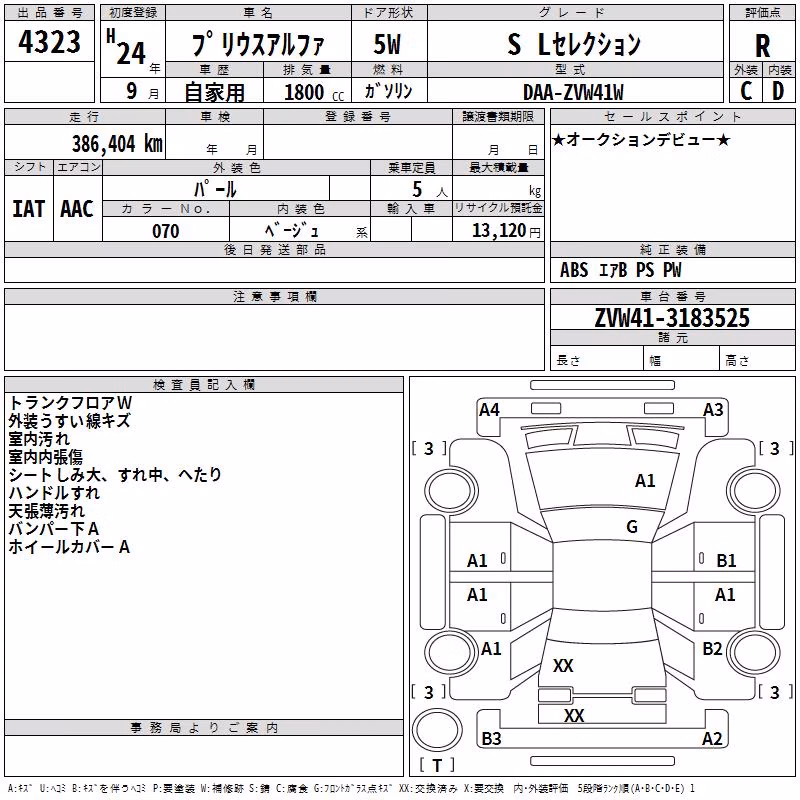 TOYOTA PRIUS ALPHA