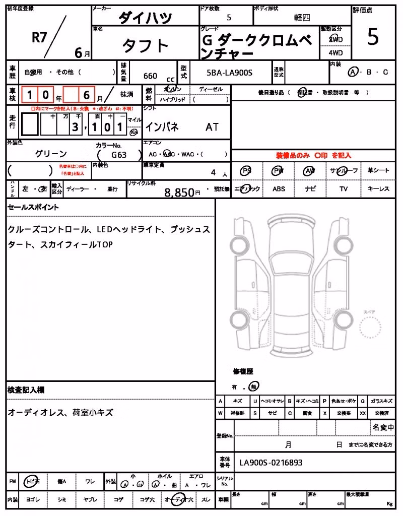 DAIHATSU TAFT
