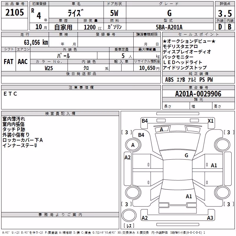 TOYOTA RAIZE