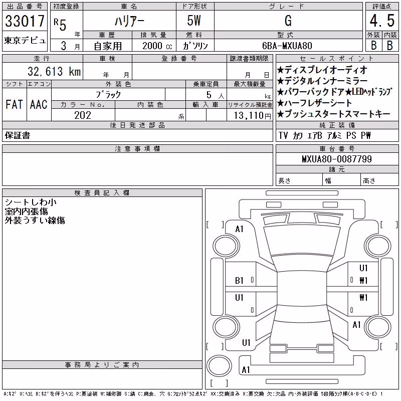 TOYOTA HARRIER