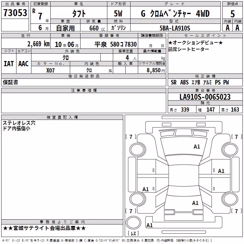 DAIHATSU TAFT