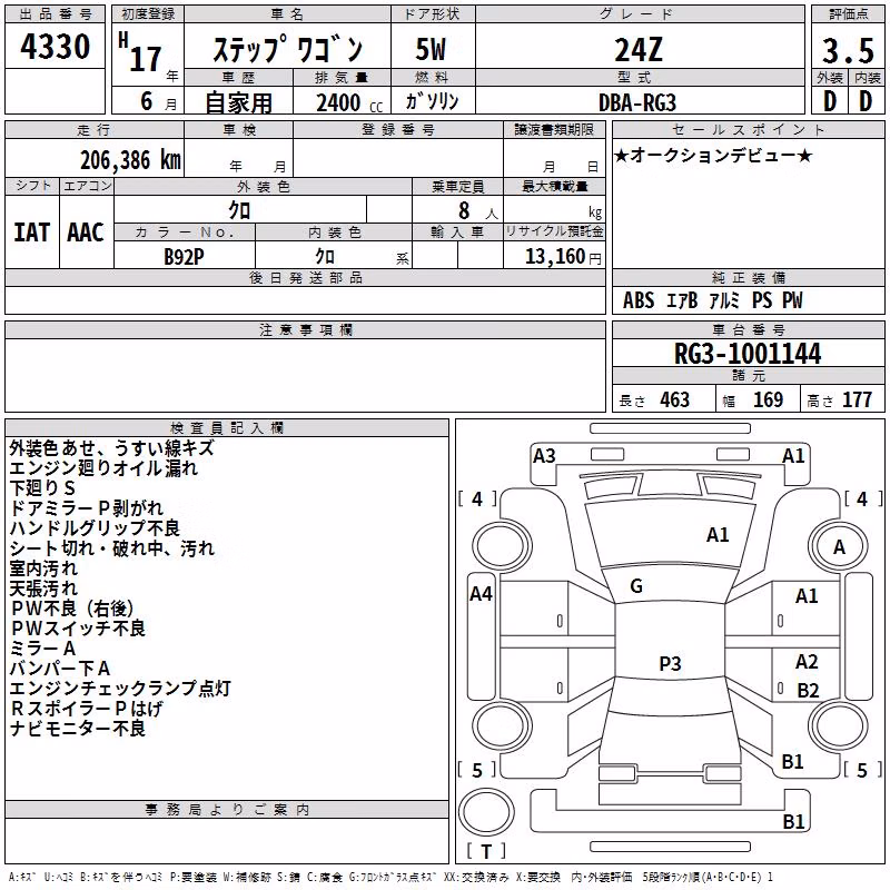 HONDA STEPWGN