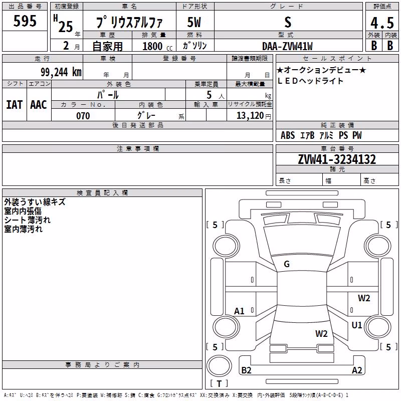 TOYOTA PRIUS ALPHA