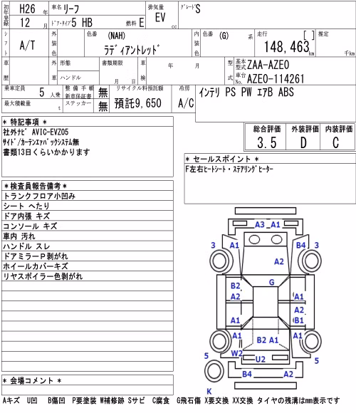 NISSAN LEAF
