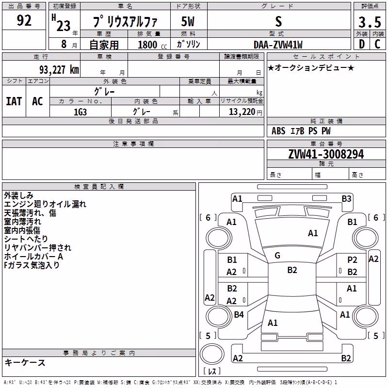 TOYOTA PRIUS ALPHA
