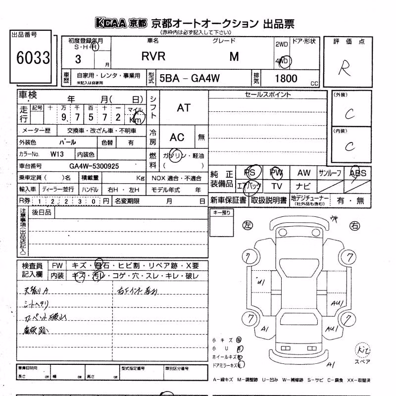 MITSUBISHI RVR