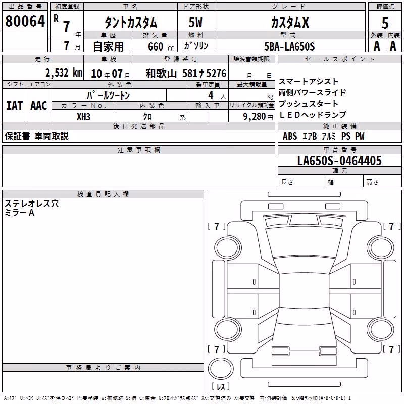 DAIHATSU TANTO