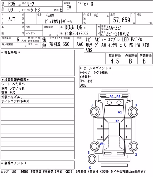 NISSAN LEAF