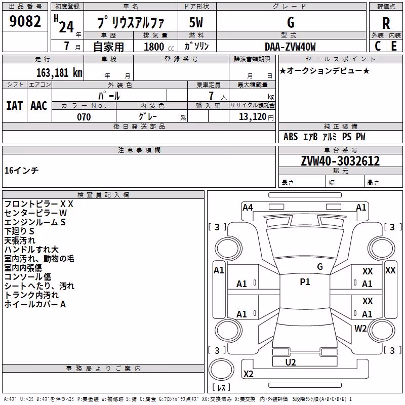 TOYOTA PRIUS ALPHA