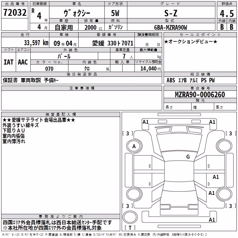 TOYOTA VOXY