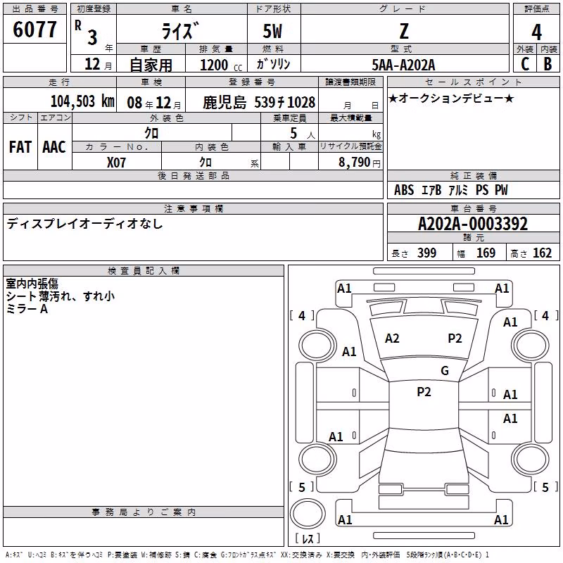 TOYOTA RAIZE
