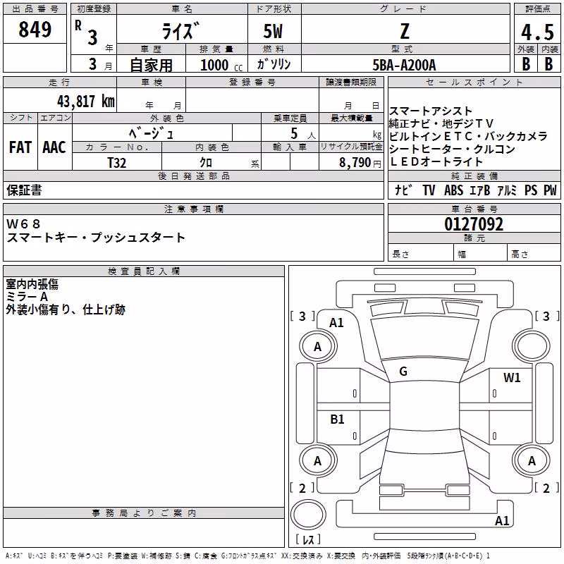 TOYOTA RAIZE
