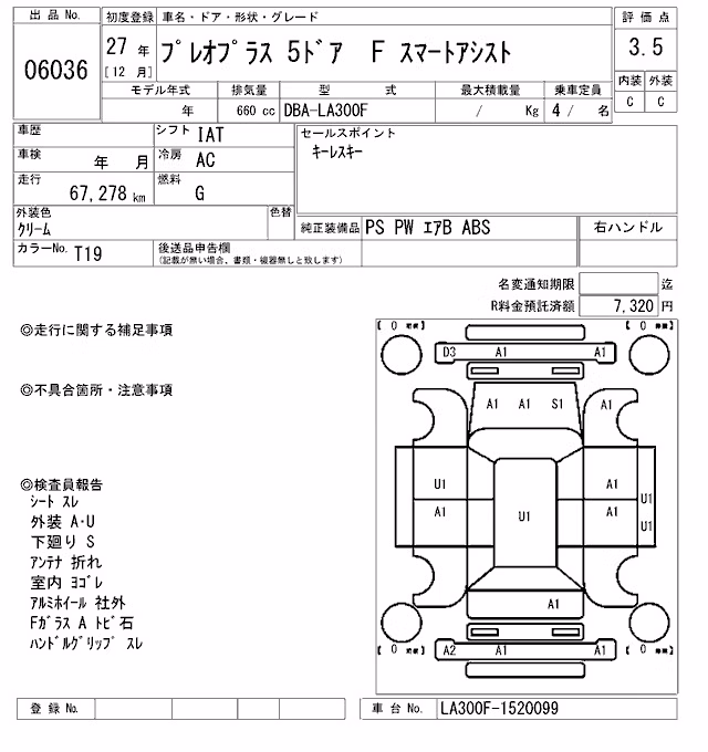 SUBARU PLEO PLUS