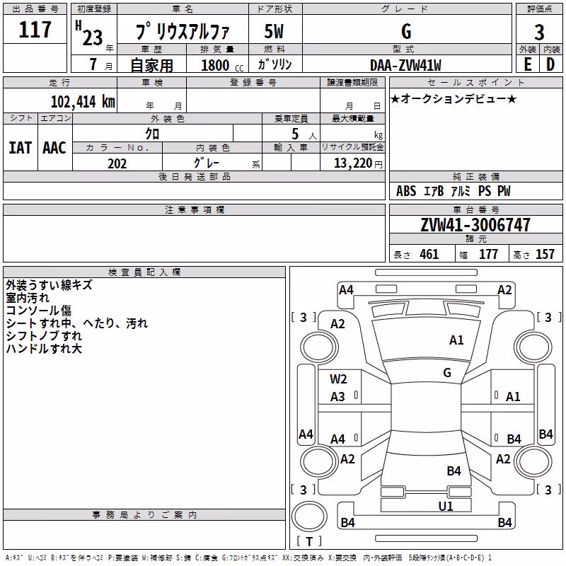 TOYOTA PRIUS ALPHA