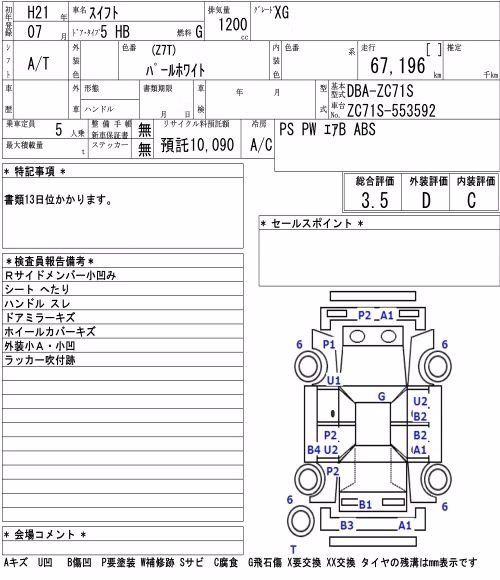 SUZUKI SWIFT