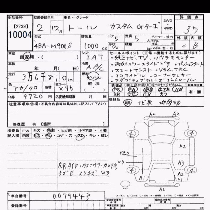 DAIHATSU THOR