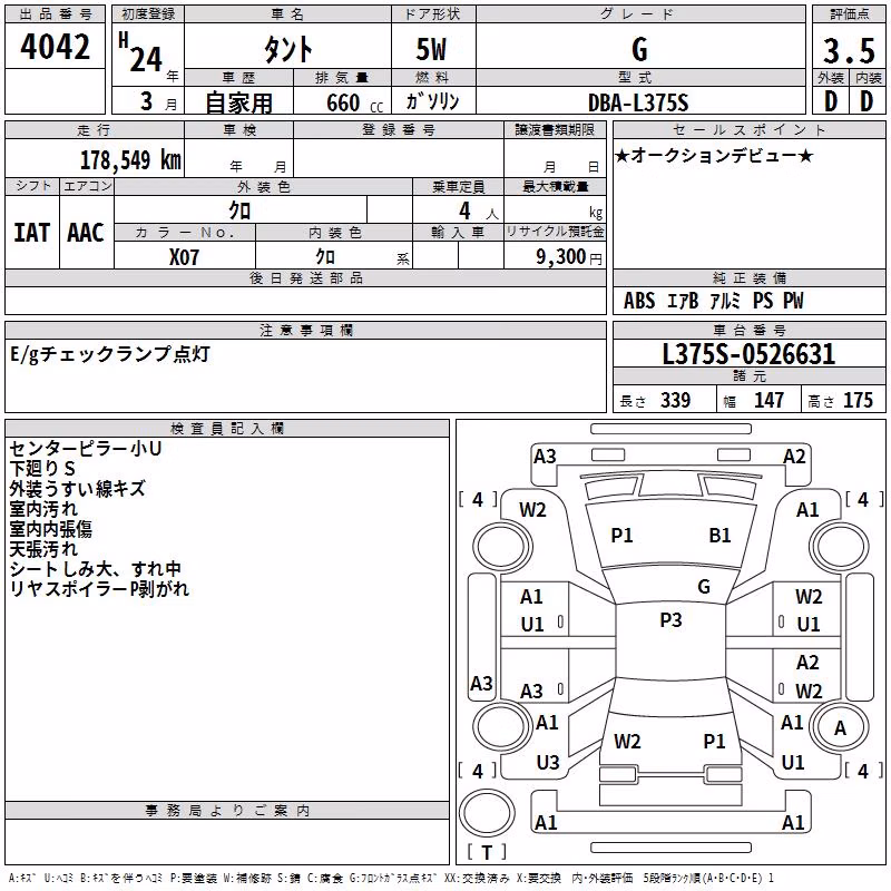 DAIHATSU TANTO