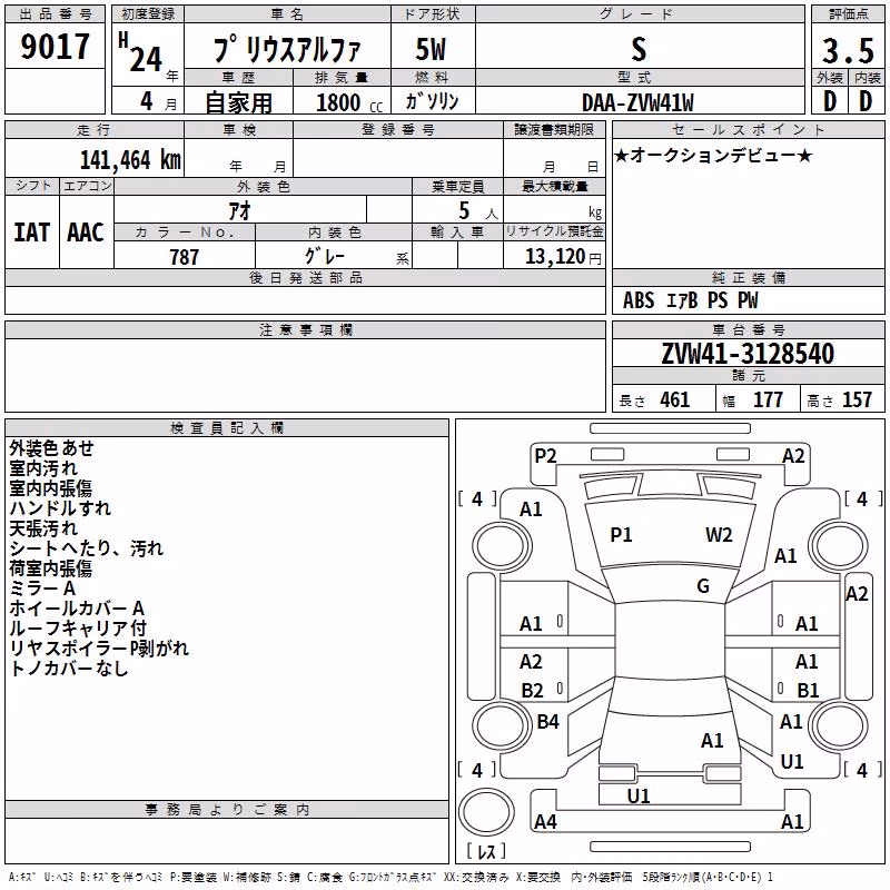 TOYOTA PRIUS ALPHA