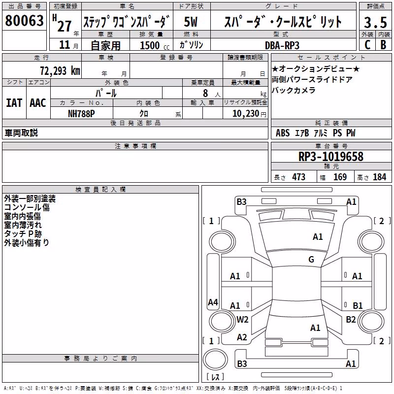 HONDA STEPWGN