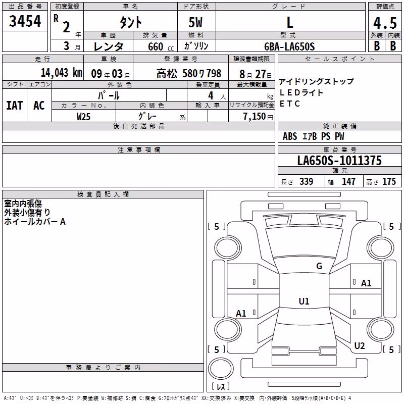 DAIHATSU TANTO