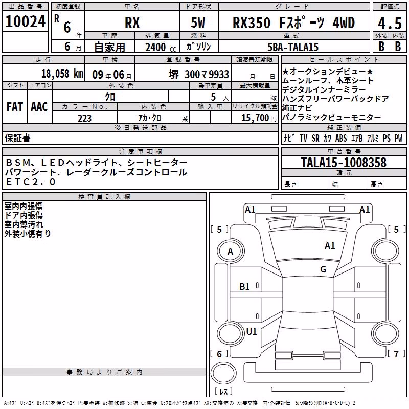 LEXUS RX350