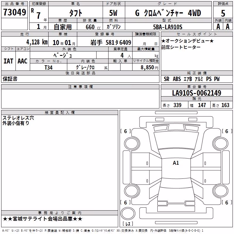 DAIHATSU TAFT