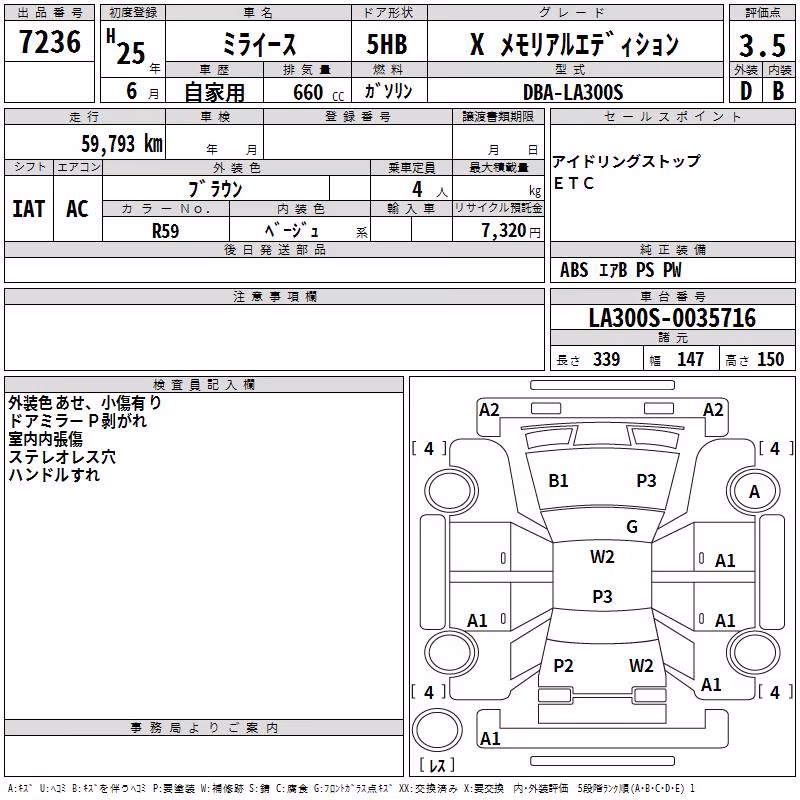 DAIHATSU MIRA E:S