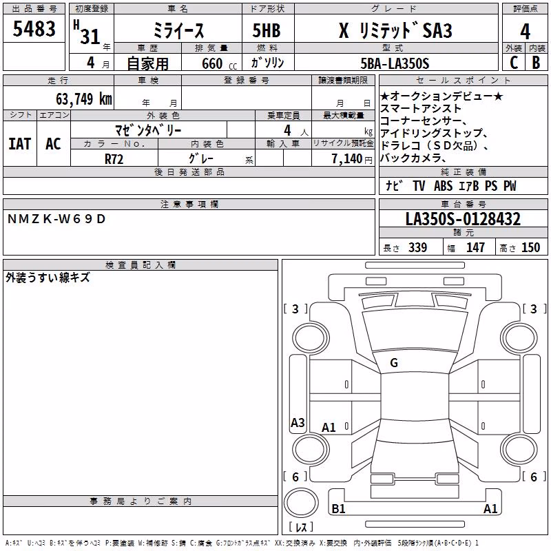 DAIHATSU MIRA E:S