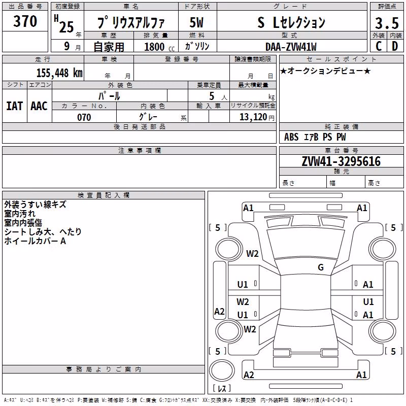 TOYOTA PRIUS ALPHA