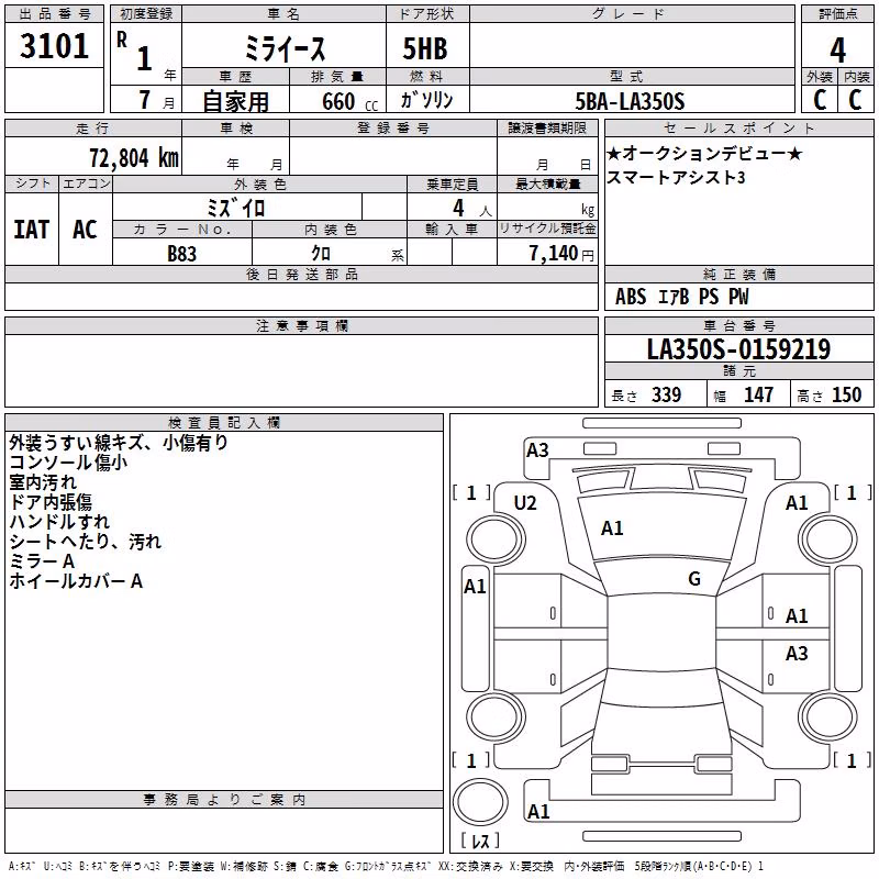 DAIHATSU MIRA E:S