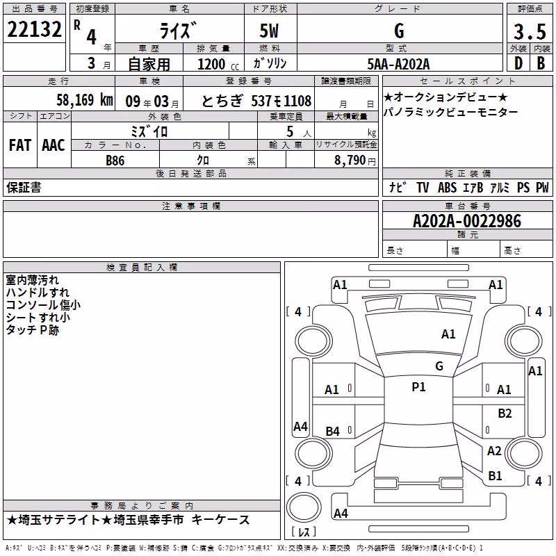 TOYOTA RAIZE