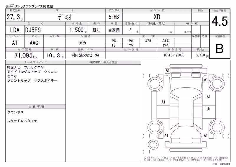 MAZDA DEMIO
