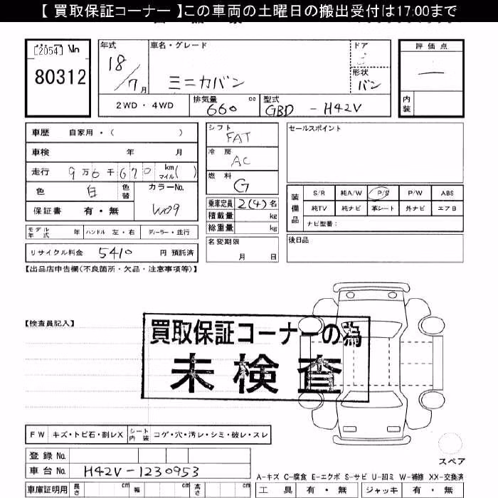MITSUBISHI MINICA