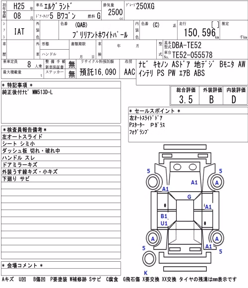 NISSAN ELGRAND