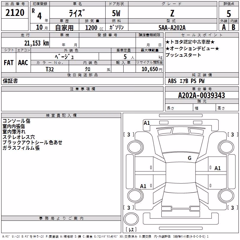 TOYOTA RAIZE