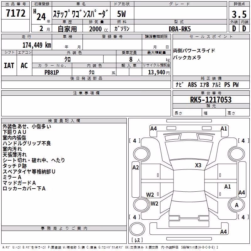 HONDA STEPWGN