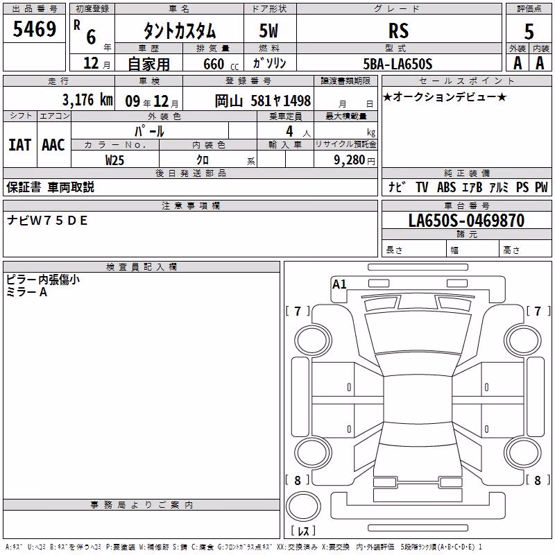 DAIHATSU TANTO